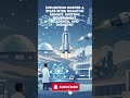⚛️ Quantum Computing News Update (Today)/QuantumTech Daily/Quantum Breakthroughs Today #quantum news