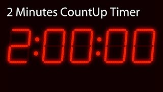 2 minute countdown timer (VFD) 2分 カウントダウンタイマー
