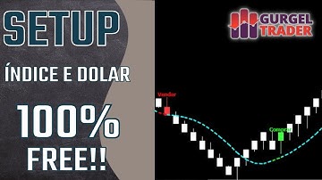 Sinais de Compra e Venda Day Trade | Gurgel Trader