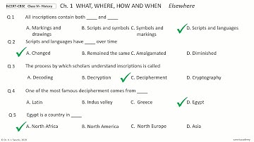 NCERT CBSE | History |Class 6 Chapter 1 |What, Where, How and When? | Elsewhere- MCQ Quiz Objectives