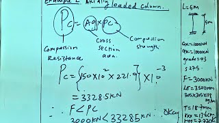 AXIALLY LOADED COLUMN DESIGN TO BS 5950.