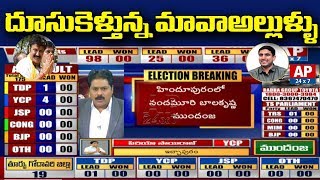 Nandamuri Balakrishna and Nara Lokesh Lead in Postal Ballet Countin...