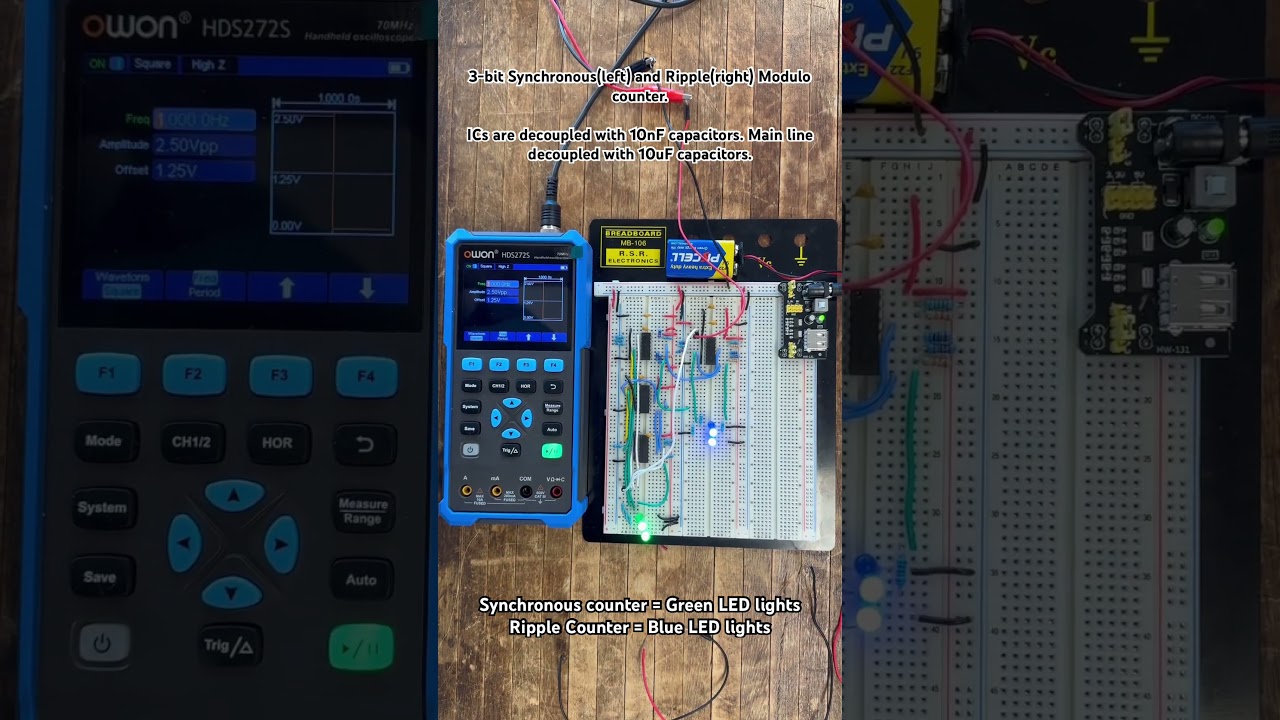 3-bit Synchronous(left) and Ripple(right) Modulo counter.