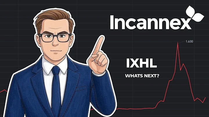 What's Next? - IXHL Stock Price Prediction - IXHL Stock Analysis | Incannex Healthcare Stock