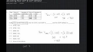 Calculating Real GDP & GDP Deflator