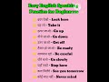 🔥 Speak English Fluently in 5 Minutes Daily | Easy Hindi to English Sentences Practice Now
