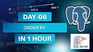 #6 How to Use the Order by in PostgreSQL (with Examples)