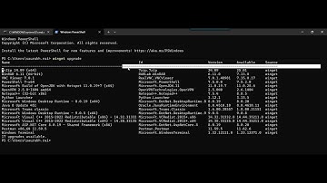 Winget Upgrade Command Explained | Update All Apps in Windows with One Command