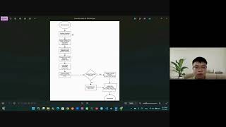 COA Section 5 Project (Lai Yan Cheng_ PassMark PerformanceTest) screenshot 2