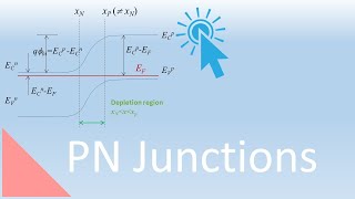 Semiconducting Devices: An Introduction, Lecture 5