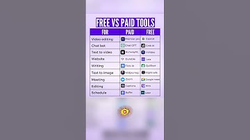 Ai free vs paid tools #ai #coding #programming #html #css