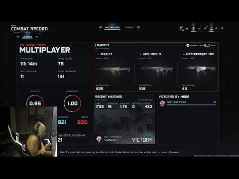 Tony Is Playing Call of Duty
