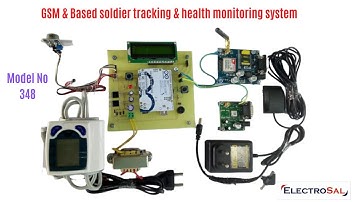 GSM & GPS BASED SOLDIER TRACKING & HEALTH MONITORING SYSTEM