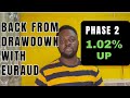 FundedNext Phase2 Prop Firm Challenge 1.02% Up - Live Trading Gold