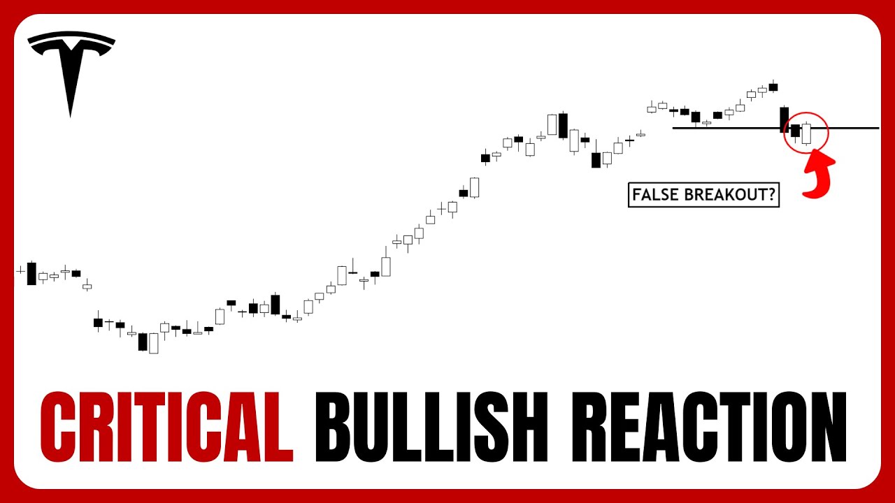 🔥 TESLA STOCK | This Could be a Bottom for TSLA! - YouTube