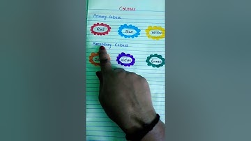 #Primary Colours And Secondary Colours #shorts #colors #ytshorts #viralvideo