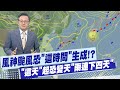 疫情後醫療資源的調整