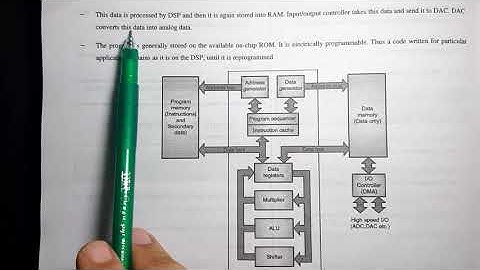 23. Digital Signal Processing - part 2