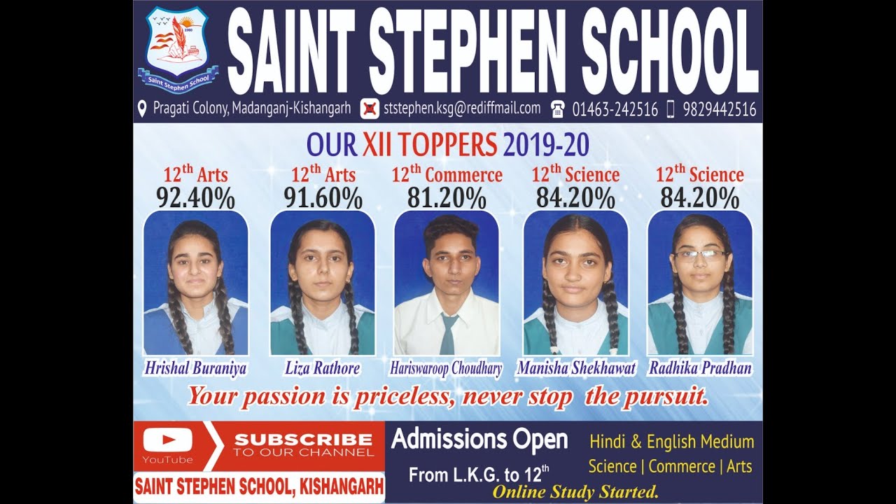 Class 12 pol sci prime minister & his minister Part 3