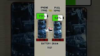 Guess who won the Pixel 10 Pro vs. iPhone 17 Pro speed test? 👀#shorts #tech #apple #iphone17pro