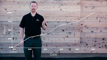 My Favorite Tableau Viz: Push the Ball Up the Hill
