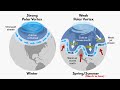 Polar vortex  how its formed  when it is dangerous  indepth explained