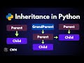 OOP Inheritance in Python 🐍 | Explained in Tamil
