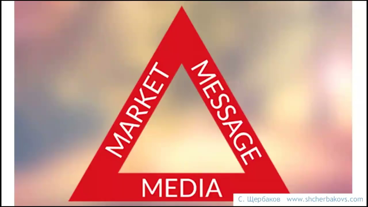 10 способов усилить online рекламу offline фишками. Сергей Щербаков.  Мастер-класс