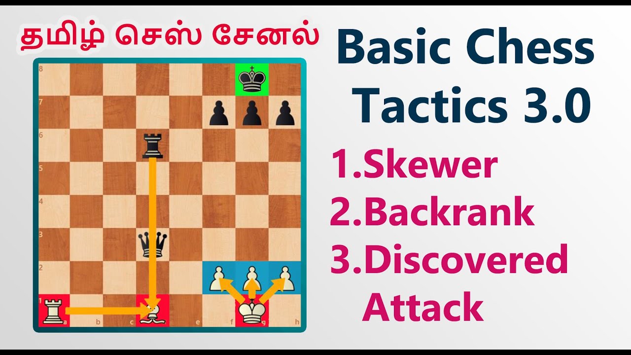 Chess tactics skewer,backrank mate,discovered attack in Tamil,how to ...
