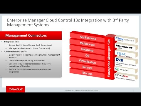 Oracle Enterprise Manager  video