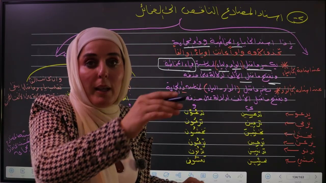 إسناد الفعل الناقص إلى الضمائر مع تمارينه بطريقة مبسطة جدا رابـــــــــــــع إعــــــــــدادي
