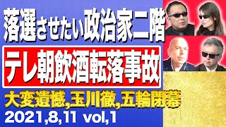 すみませんでした!!明け方まで飲んでました!!ってテレ朝の幹部が謝罪すべき①【銃士】8/11(水)