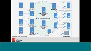 TECB NG911 August 2018 Webinar