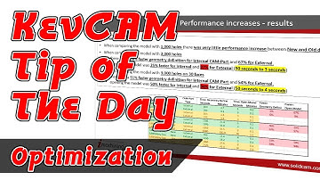 KevCAM Tip of the Day - Optimized Geometry Database