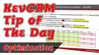 Famous KevCAM Tip of the Day - Optimized Geometry Database Profile