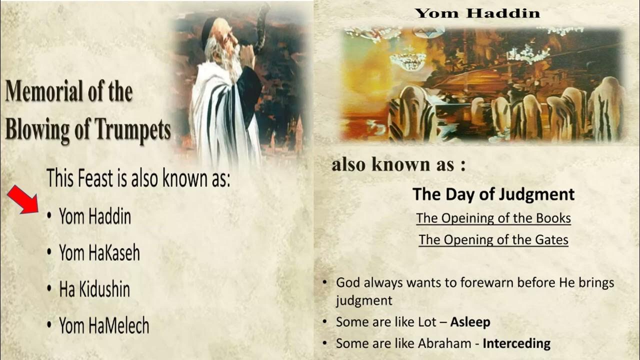 what-are-the-ten-days-of-awe-youtube
