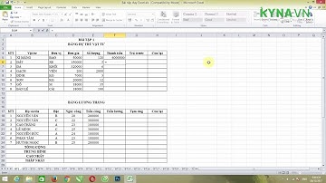 Học excel: Bài 4 - Thực hành tạo bảng dự trù vật tư, bảng lương