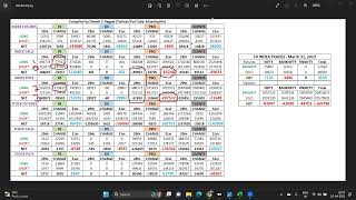 Derivative Data Analysis - March 31, 2023