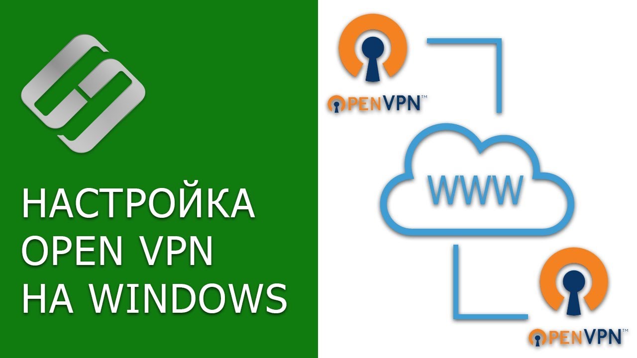 Как настроить OpenVPN соединение 2 офисов (конфиг сервера и клиента), сетевые папки Windows  ?↔️?️