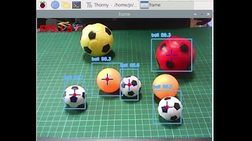 Yolov3 tiny on RPI4 - Ball Detection