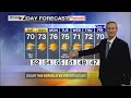 Dr dave walker signs off from the wtrf weatherdesk one last time