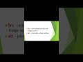 part 3.1: Learn HTML IMG Tag in easy way 💻 #html #aicoding #exam #onlineexamsoftware