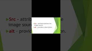 part 3.1: Learn HTML IMG Tag in easy way 💻 #html #aicoding #exam #onlineexamsoftware