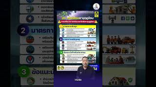 ปภ. แจ้งเตือน 60 จังหวัด และ กทม. รับมือพายุฤดูร้อน 7-10 พ.ค. 69
