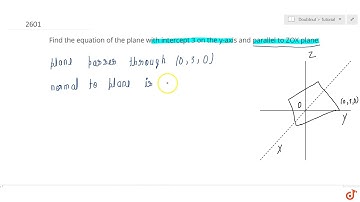 Find the equation of the plane with intercept 3 on the y-axis and parallel to ZOX plane....
