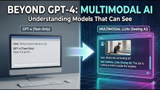 How AI Learned to See: Multimodal LLMs Explained (LLaVA, Flamingo, & More)