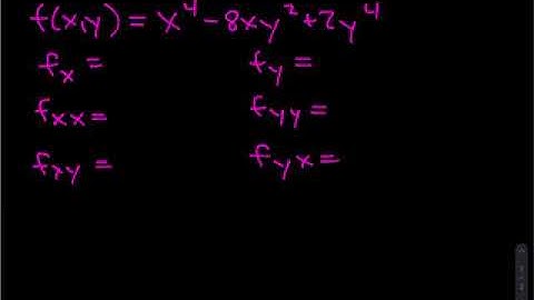Locating and classifying critical points of multivariable functions