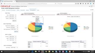 Saturn Cloud Analytics- Human Resources Analytics
