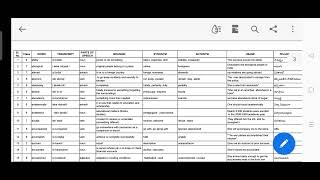 spell- wizard 1 to 10 words. competition - vocabulary screenshot 5