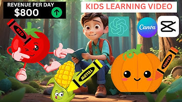 Create A Faceless Kids Education Channel With Cartoon Stories Using Canva & Chat GPT |AI Animation